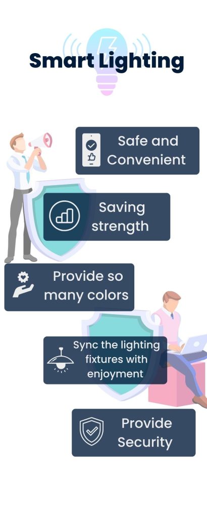 smart lighting solutions in dubai