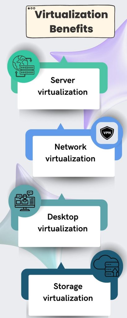 virtualization services in dubai