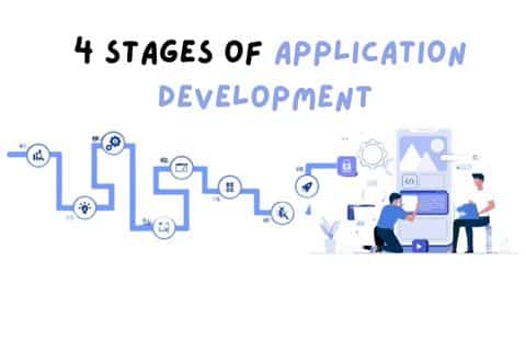 application development