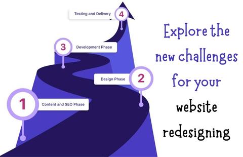 website redesign challenge