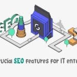 SEO Features