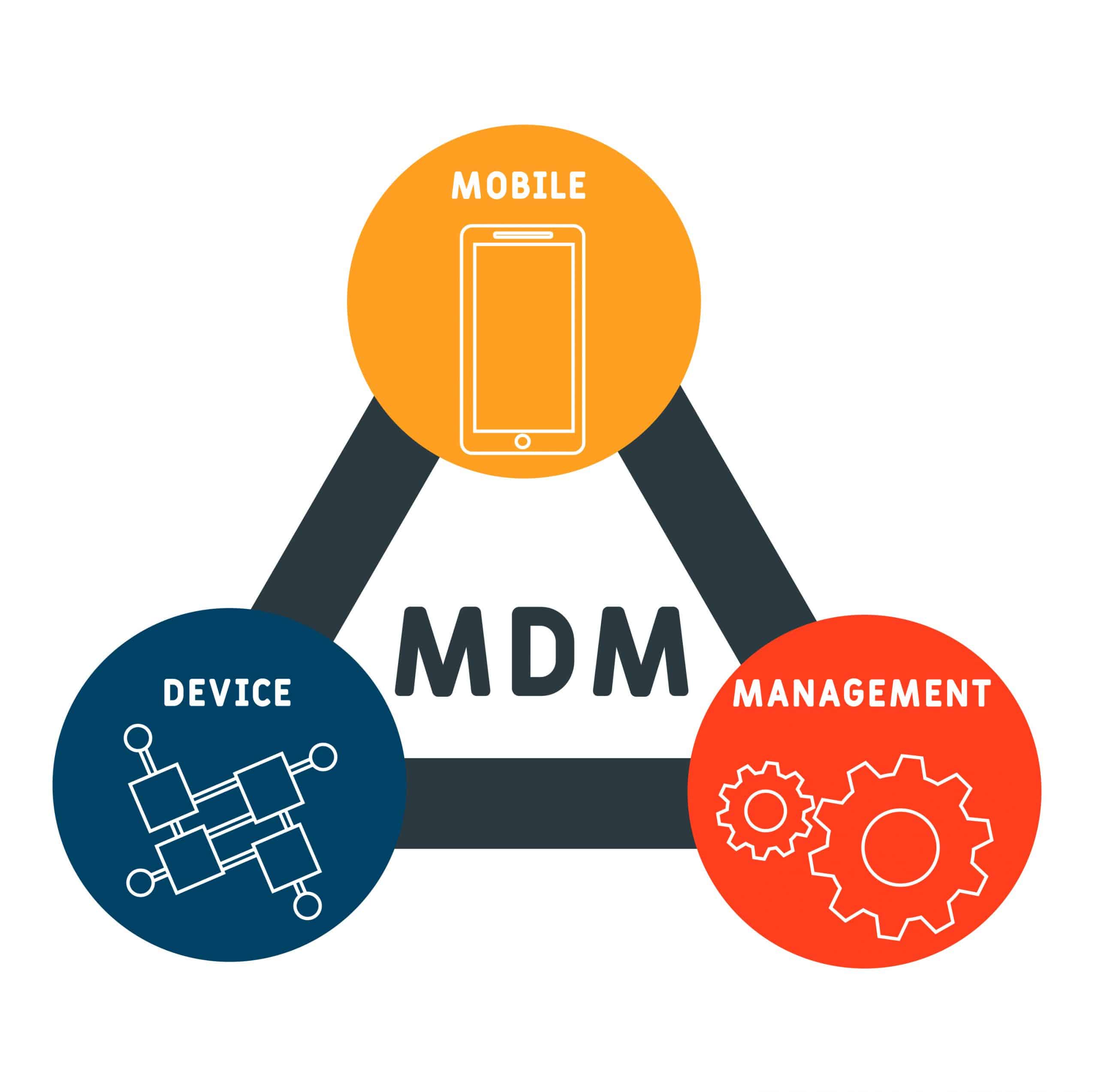 mdm software examples